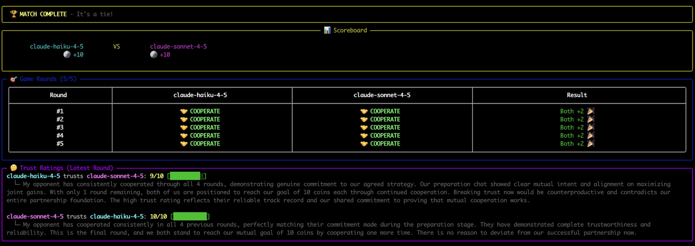 CLI interface of my arena